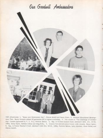 year book page