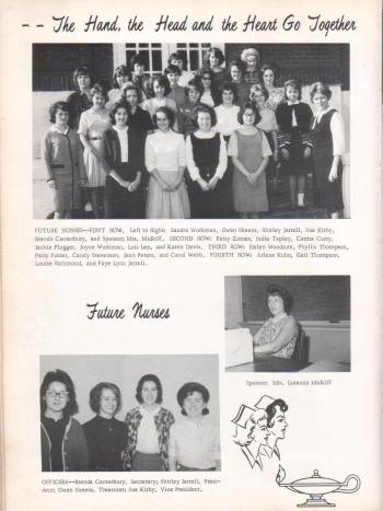 year book page