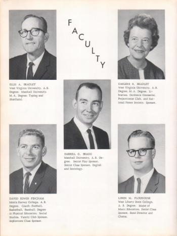 year book page