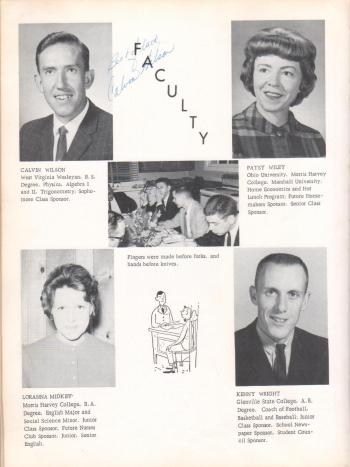 year book page