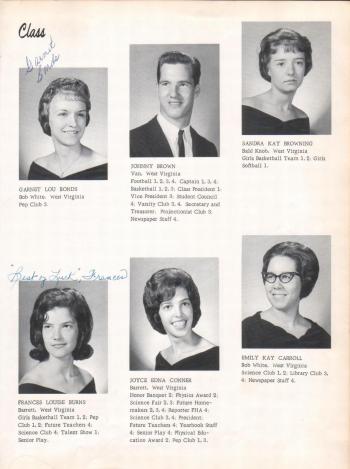 year book page