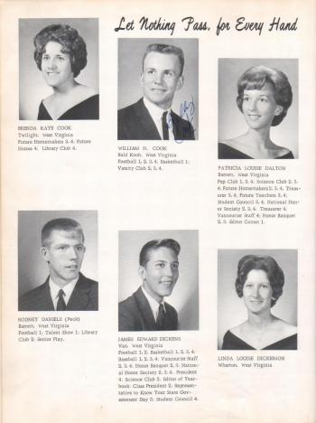 year book page