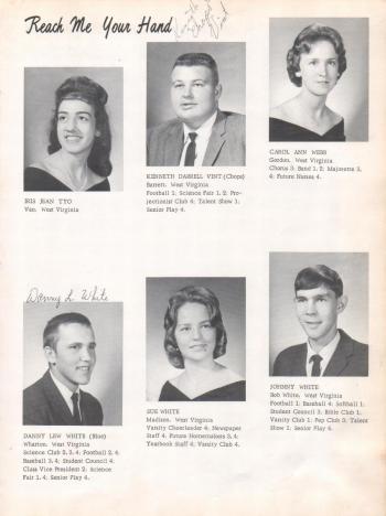 year book page