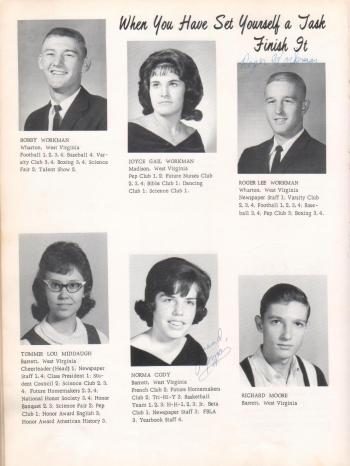 year book page