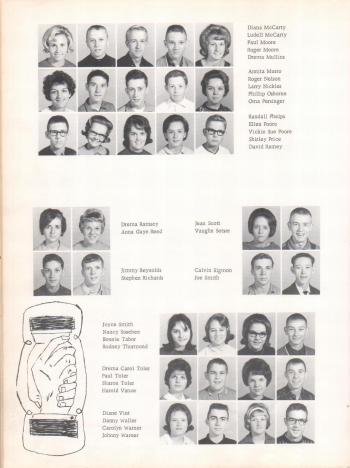 year book page