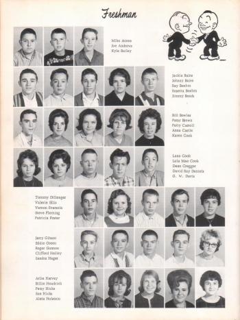 year book page